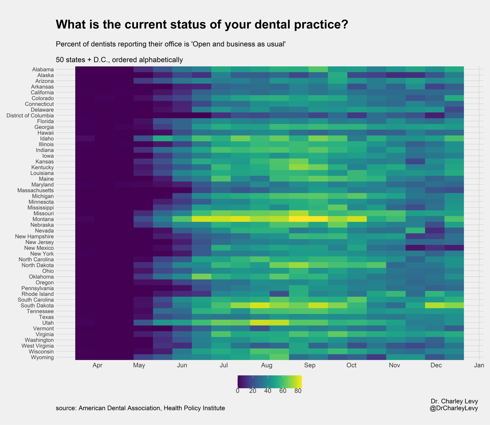 A closer look at the A.D.A. Health Policy Institute's Covid19 Tracking